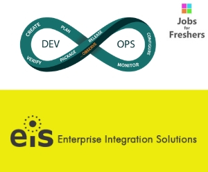 freshers openings in hyderabad