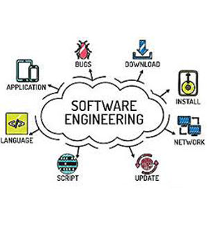 Job for Software Egineer