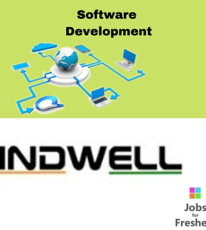 Software Developer Jobs in Bangalore | Software Developer Job Openings ...