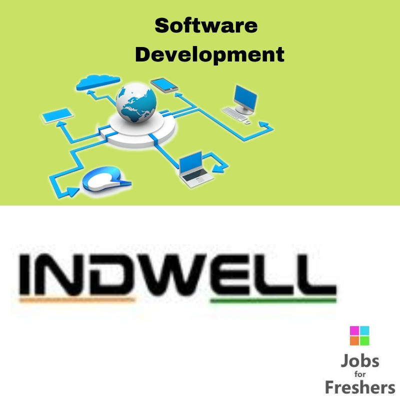 Software Developer Jobs in Bangalore Software Developer Job Openings